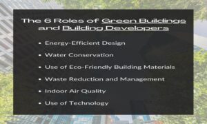 The 6 Roles of Green Buildings and Building Developers